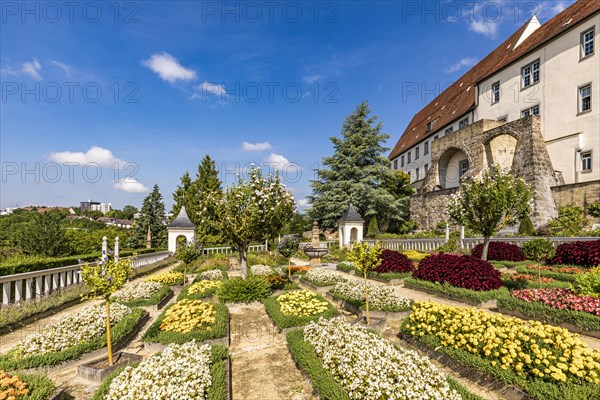 Pomeranzengarten and Leonberg Castle in Summer