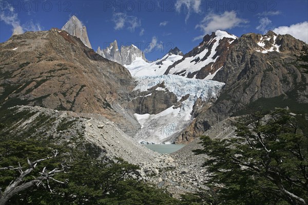 Mount Fitz Roy