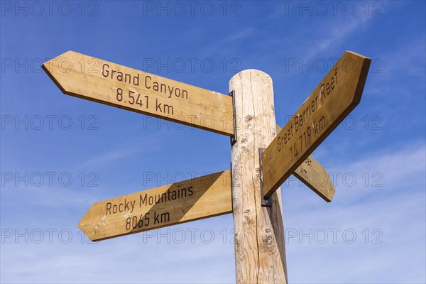 Signpost