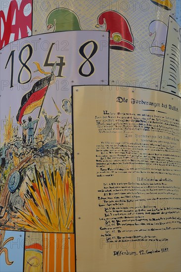 Text with demands from the people and the year 1848 on the history of German democracy