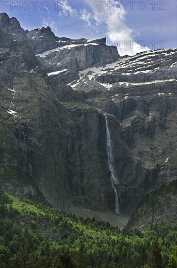 The Cirque de Gavarnie and the Gavarnie Falls