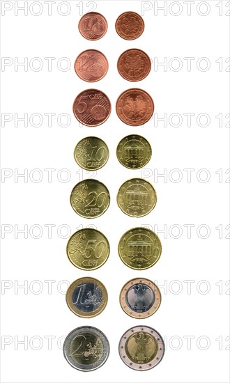 Euro coins