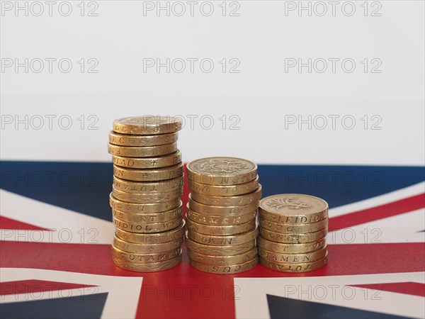 Pound coins