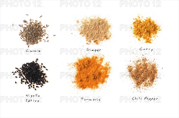 Many spices including Ginger Curry Turmeric Chili pepper Black cumin