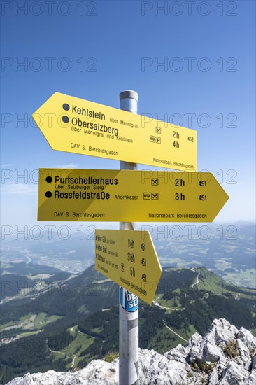 Signpost