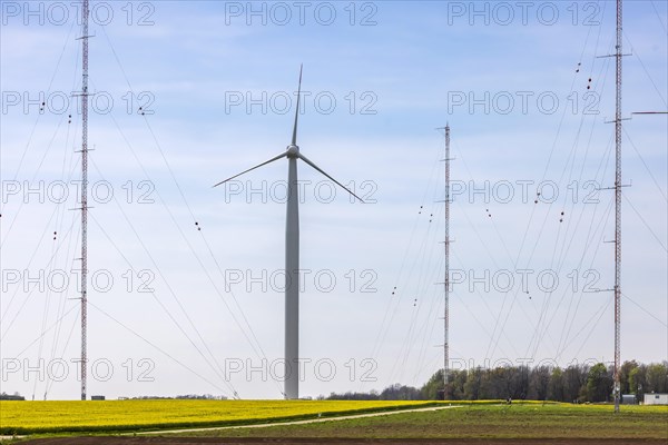 Wind Energy Test Site