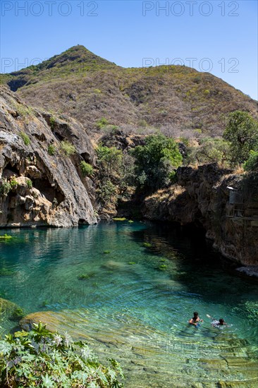 Turquoise water pools