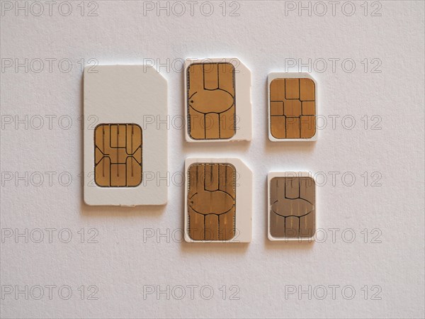 Mini micro and nano sim