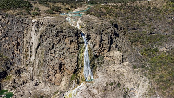 Turquoise waterfalls