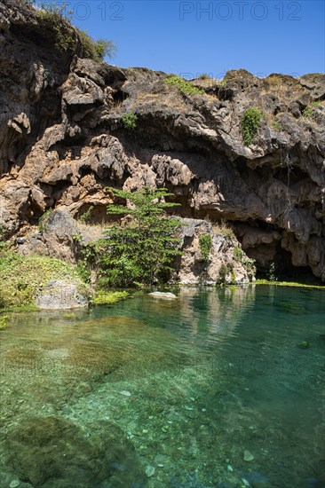 Turquoise water pools