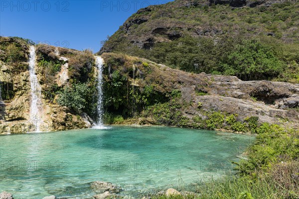 Turquoise waterfalls