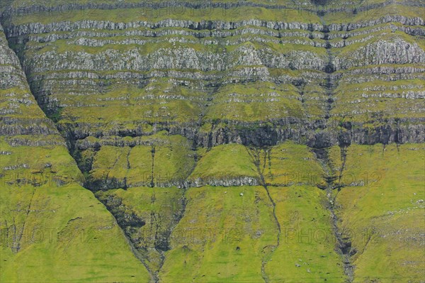 Sea cliffs along the rugged coast of Eysturoy