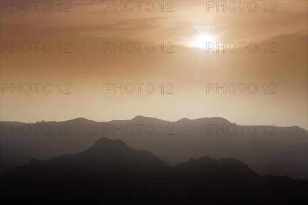 Sunset behind clouds