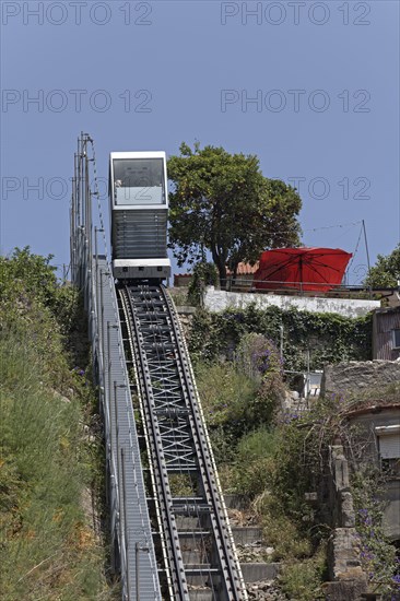 Funicular dos Guindais