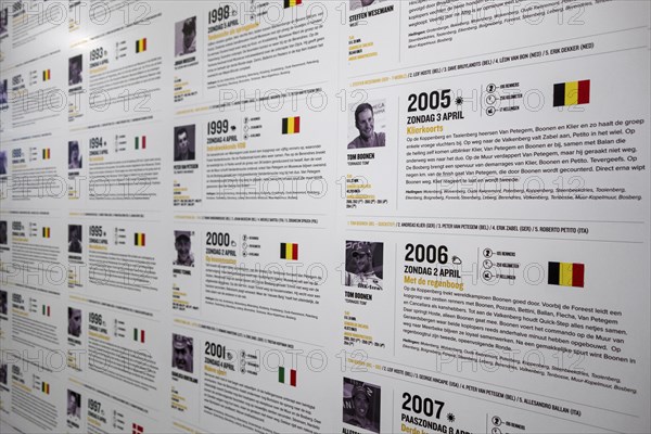 Wall of fame in the Centrum Ronde van Vlaanderen