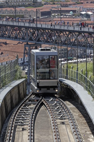 Funicular dos Guindais