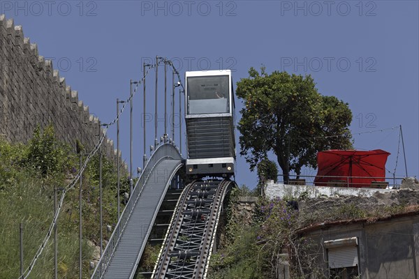 Funicular dos Guindais