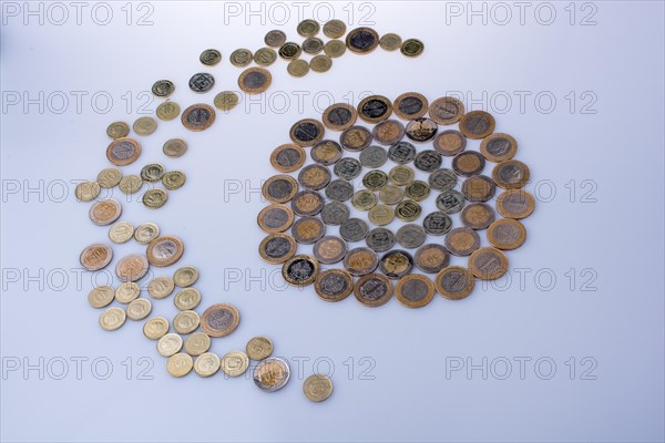 Turkish Lira coins shape a crescent round a circle object on white background