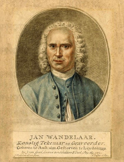 Jan Wandelaar