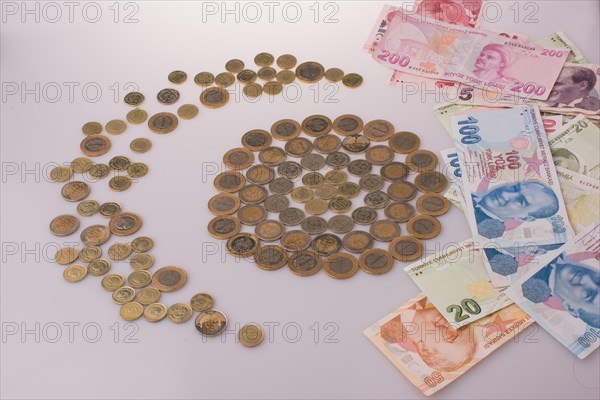 Turkish Lira coins shape a crescent beside Turkish Lira banknotes