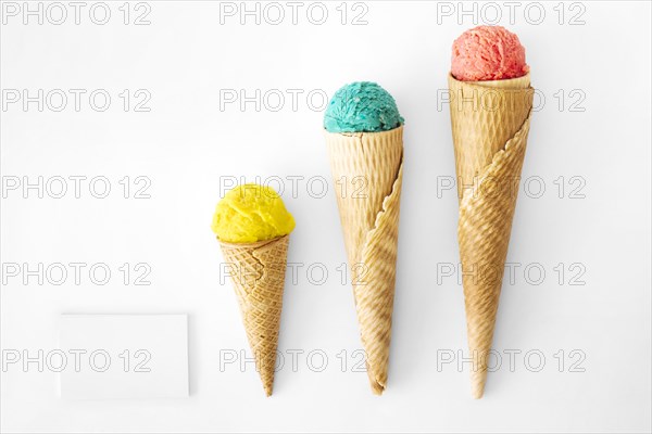 Ice cream cone