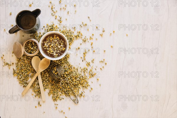 Supplies tea brewing