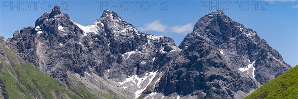 Panorama from Wildengundkopf to Oefnerspitze