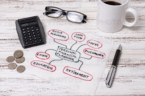 Reading glasses personal planning finances