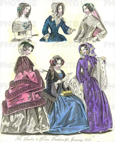 Fashion through the ages