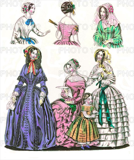 Fashion through the ages