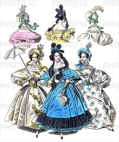 Fashion through the ages