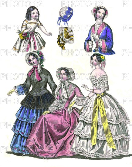 Fashion through the ages