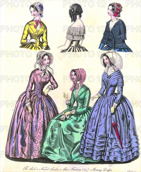 Fashion through the ages