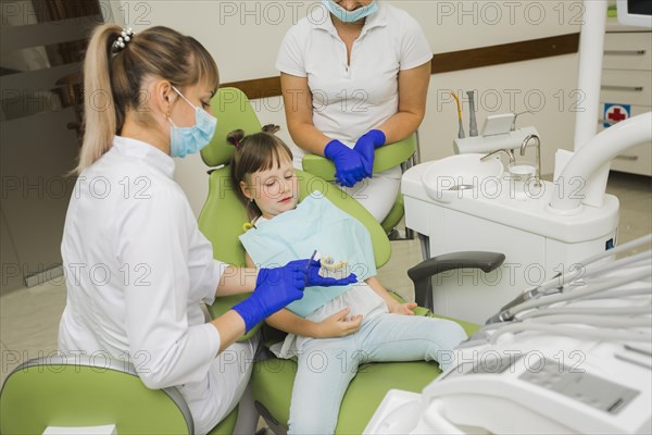 Dentist girl looking dentures