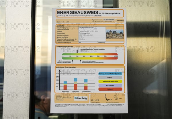 Energy certificate Reichstag