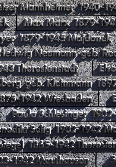 Memorial to the Murdered Jews of Wiesbaden