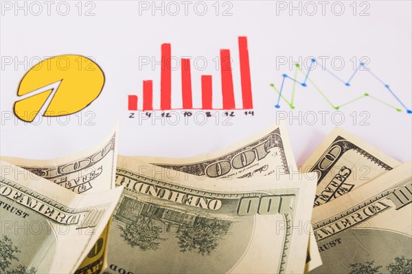 Diagrams with money table