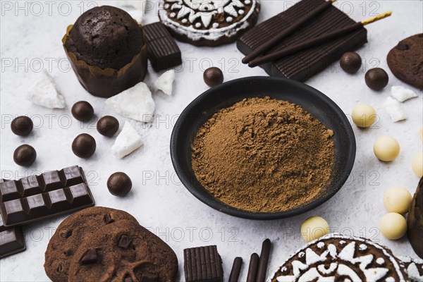 Composition chocolate products with cocoa powder