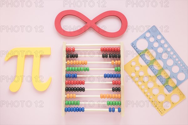 Math rulers supplies with science symbols abacus