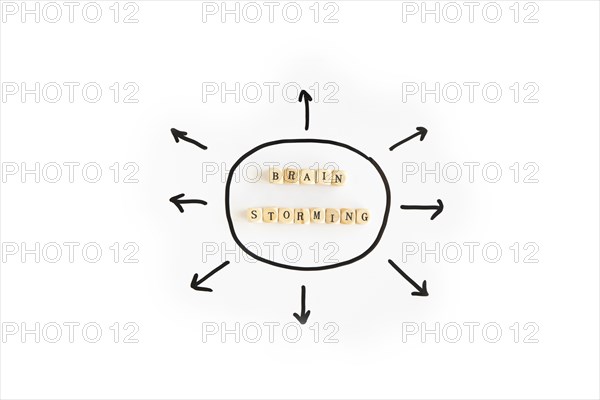 Brainstorming blocks surrounded by arrow directional signs white background