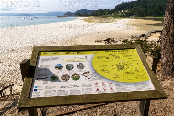 Sand dunes information sign