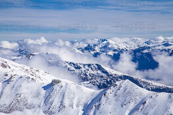 Panoramic view at the top station 150er Tux