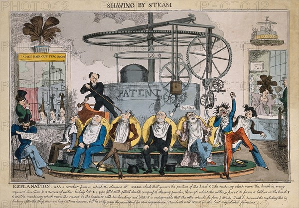 A steam-powered shaving machine