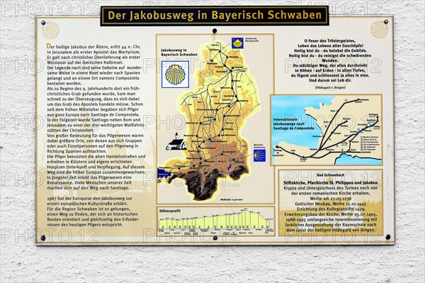 Info sign