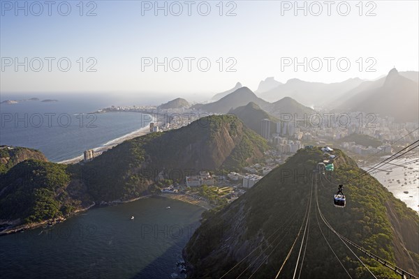 Cable car to Sugar Loaf Mountain