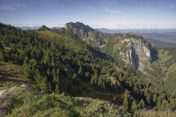 View of the Benediktenwand