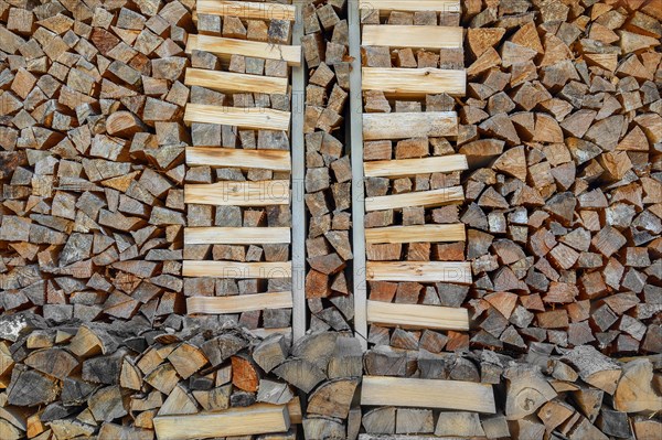 Stacked logs