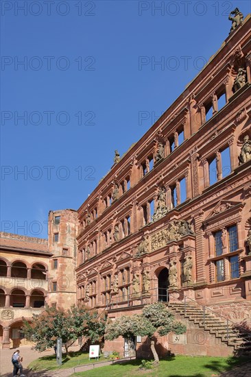 Castle courtyard with pharmacy museum