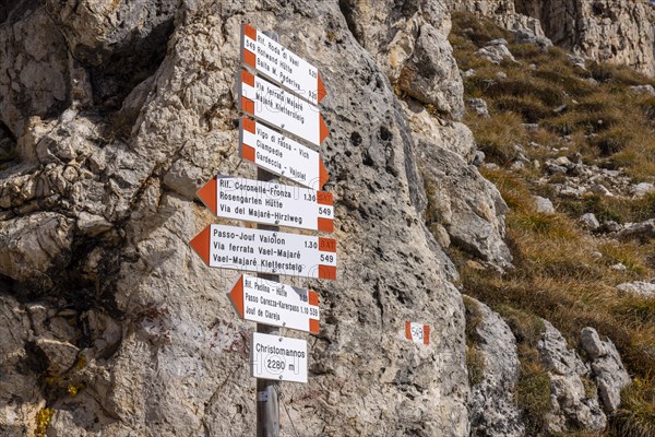 Main signpost at the Christomannos Monument