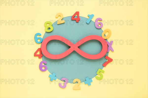 Colourful math numbers surrounding infinite symbol